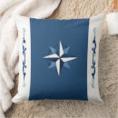 Search for compass cushions Summer