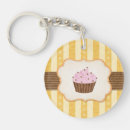 Search for cupcakes key rings Baking