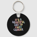 Search for sups key rings Breast