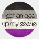 Search for asexual stickers Flag