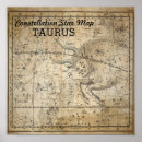 Search for taurus bull posters Astronomy