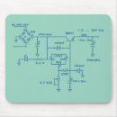 Search for electrical engineering mousepads Electronic