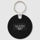 Search for special teacher key rings Teachers