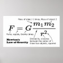 Search for gravitate posters Physics