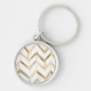 Search for textile key rings Africa