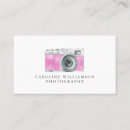 Search for retro photography Pink