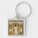 Search for hieroglyphic key rings Ankh