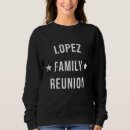 Search for lopez First