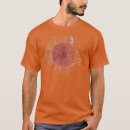 Search for lhc Science