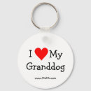 Search for i love my granddogs Pet