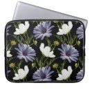 Search for floral collage cases Pattern