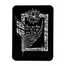 Search for authentic magnets Encouragement