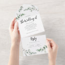 Search for budget wedding invitations Script