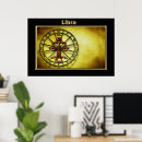 Search for characteristics posters New age horoscope