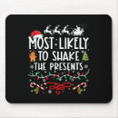 Search for shaking mousepads Likely