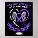 Search for memorial day posters Fentanyl crisis