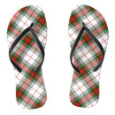 Search for christmas womens shoes White
