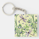 Search for blueberry key rings Botanical