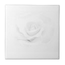 Search for 4x4 tiles Create your own