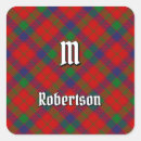Search for clan robertson tartan Donnachaidh