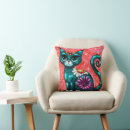 Search for cat sitting cushions White