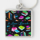 Search for colouring book key rings Colourful