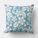 Search for slate blue cushions Floral