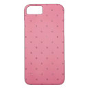 Search for pink iphone 7 cases Sparkle