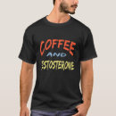 Search for testosterone Saying