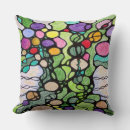 Search for arts and crafts cushions Fruit