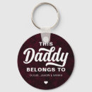 Search for maroon rounded key rings For him