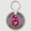 Search for guitar accessories Pink