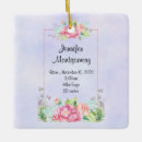 Search for birth announcement christmas tree decorations Trendy