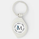 Search for letter m monogram key rings Initial