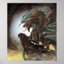 Search for dragon head posters Dragons