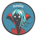 Search for halloween hockey pucks Funny