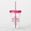 Search for plastic cups drinkware For kids