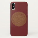 Search for bohemian iphone 7 cases Aztec