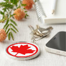 Search for maple premium round key rings Toronto