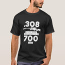 Search for 308 clothing Rocks