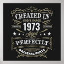 Search for god created posters Christian