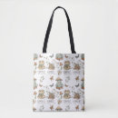Search for frog tote bags Cottagecore