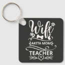 Search for akita lovers key rings Dog