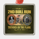 Search for 2nd christmas tree decorations Military