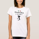 Search for nutella Food