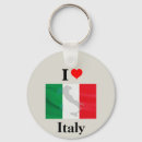 Search for i love italia key rings Travel