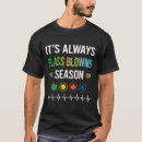Search for glass blowing clothing Blowpipe