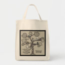 Search for lessons bags Inspirational