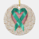 Search for charity christmas tree decorations Cancer