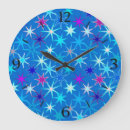 Search for starburst clocks Stars